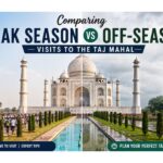 Side-by-side view showing Taj Mahal peak season crowds compared with a peaceful off-season visit.